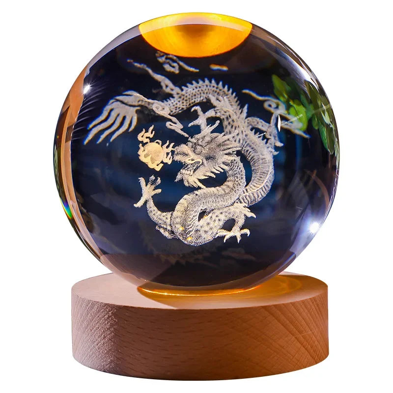 12 Animals Chinese Zodiac MySphere