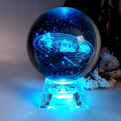 LED Blue MySphere